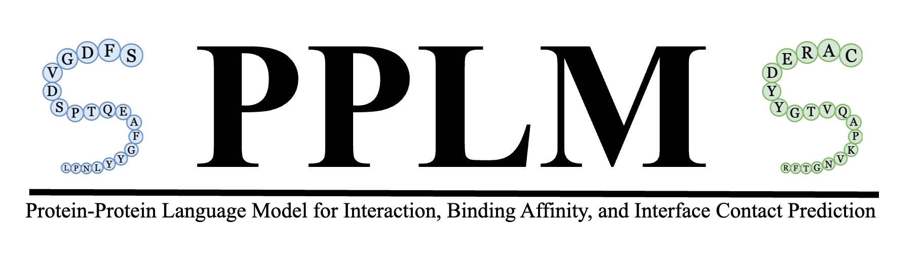 PPLM